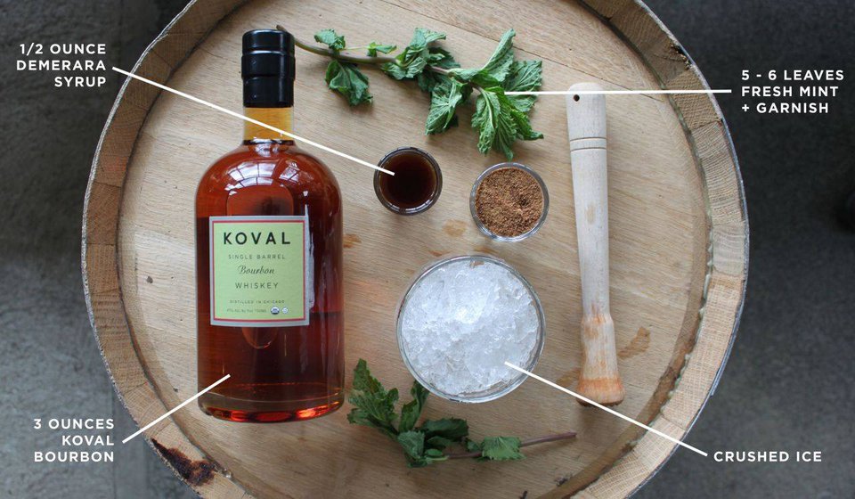 How To: The Perfect Mint Julep. Cocktail Recipes via KOVAL